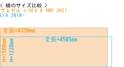 #ヴェゼル e:HEV X 4WD 2021- + LFA 2010-